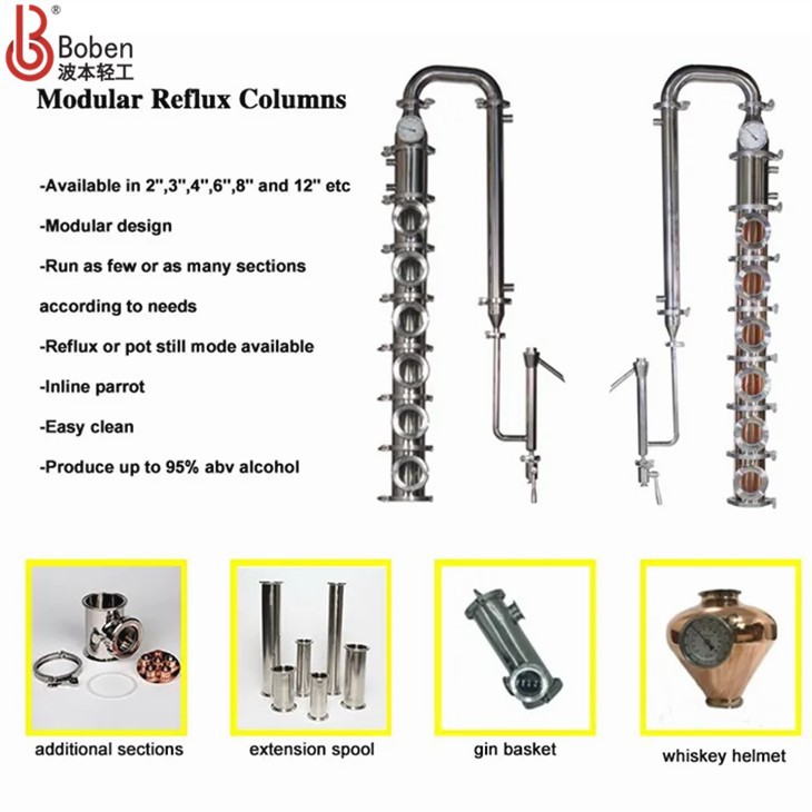 Stainless Steel & Copper Flute Column Still