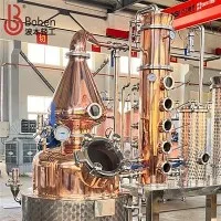 200L बहुक्रियाशील अभी भी